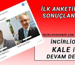 İşte Anket Sonucu! Temel Mi? Kale Mi?