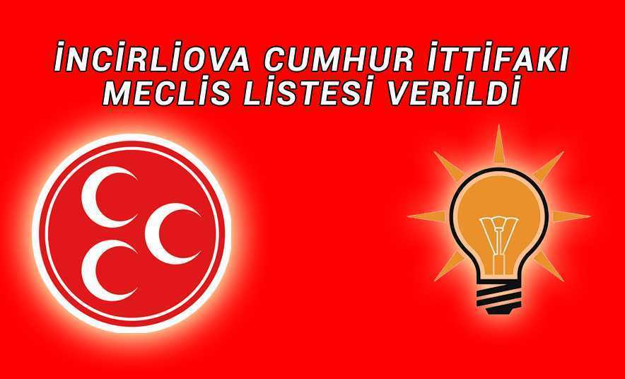 Cumhur İttifakı Meclis Listesi Belli Oldu